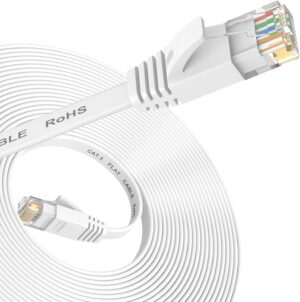Nixsto Ethernet Cable 5M, Cat6/Cat ...