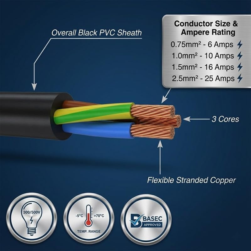 3183P 3-Core Round Flexible Pond Cable - Black 0.75mm BASEC Approved Weather Resistant Electrical Wire for Outdoor Garden Lighting and Pumps - 300/500V - 6 Amp - 5 Metres - Image 5