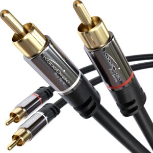 CableDirect – 1m RCA/phono cable,...