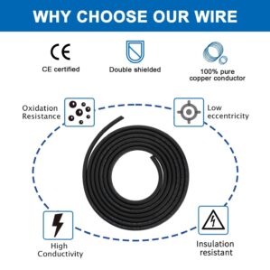 5 Meters 4 Core 4×1.5mm² Shie...