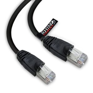 rhinocables – CAT6 Full Coppe...