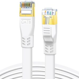 DDMALL CAT 8 Ethernet Cable, 0.5m 1...