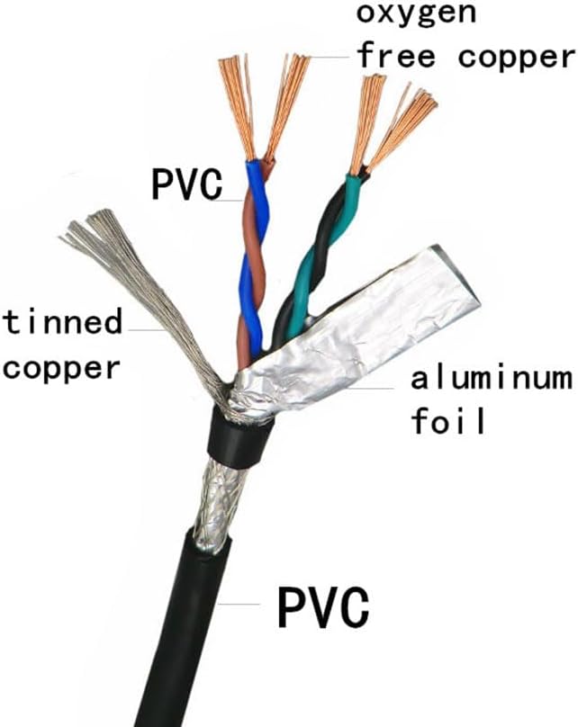 Shielded Wire Twisted Pair Cable 0.5mm² 4,6,8 Core With Pure Oxygen Free Copper Double Shield 485 Signal Control Wire 20AWG (Color : 5m, Size : 8-core 0.5mm2) - Image 3