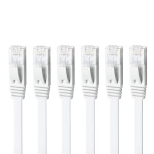 Yauhody CAT 6 Ethernet Cable 0.5m 6...