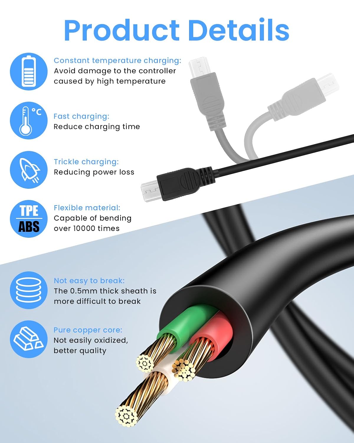 2m Mini USB Cable Type A Male to Mini Male Data Transfer Cable Fast Charging Cables for Blue Yeti Dash Cam PS3 Controller Hero 2/3/4 DAC MP3/4 Player Camera Scanner Sat Nav, Black - Image 3
