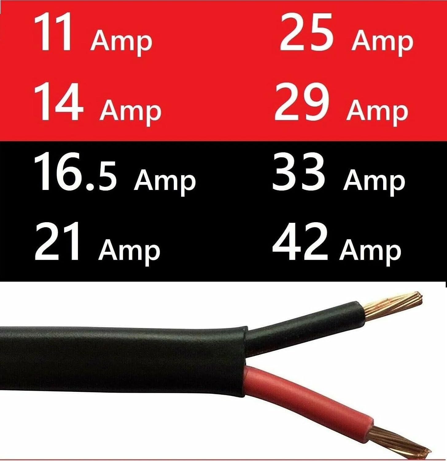 Twin 2 Core Cable for 12V/24V – Thin Wall Wire – 0.5mm² to 3.0mm² – 11A to 33A Rated – Automotive & Marine – Red & Black – 5m to 100m (25 amps 2.0 mm, 10 Meter) - Image 2