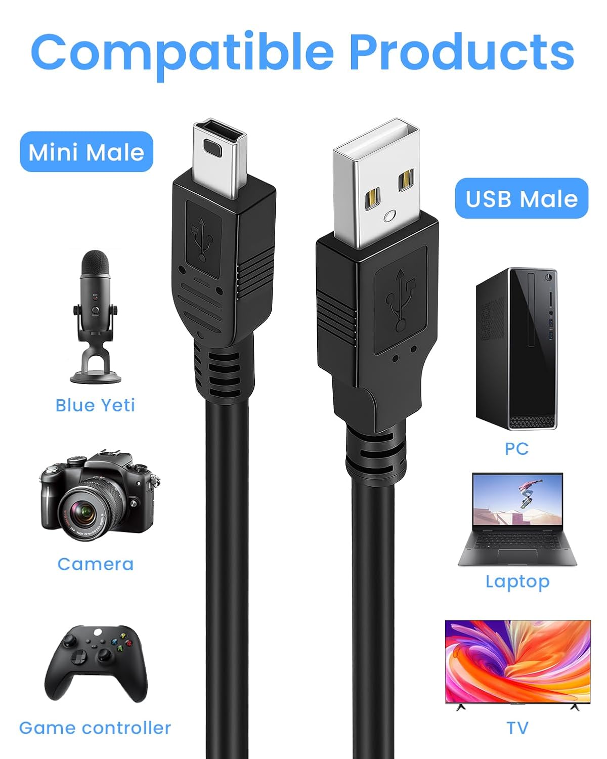 2m Mini USB Cable Type A Male to Mini Male Data Transfer Cable Fast Charging Cables for Blue Yeti Dash Cam PS3 Controller Hero 2/3/4 DAC MP3/4 Player Camera Scanner Sat Nav, Black - Image 4