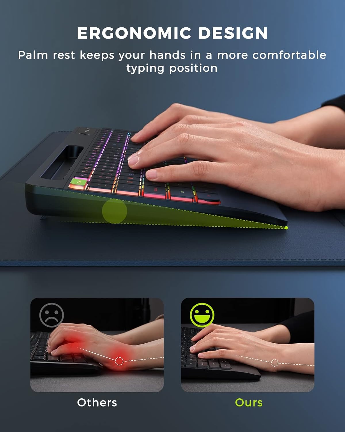 seenda JPX006 Wireless Keyboard and Mouse Combo with Rainbow Backlit, Rechargeable Keyboard and Mice Set UK Layout Full Size with 2 in 1 USB C & USB A Dongle and Wirst Rest, Black - Image 2