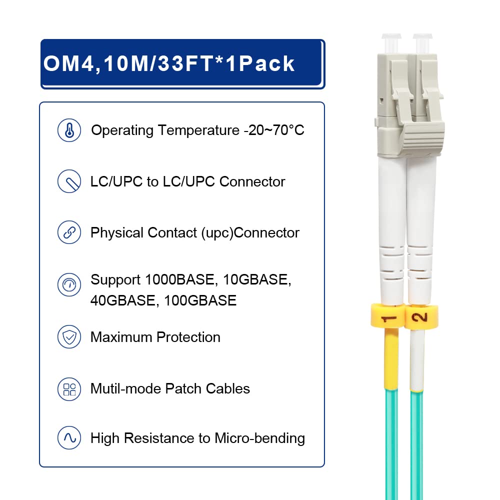 10m/33ft OM4 LC to LC Fiber Patch Cable | Length Options: 0.5m-100m, 40GB/100GB Duplex, 50/125um Multimode Fiber Optic Cable Cord LSZH 10Meter(33ft) - Image 3