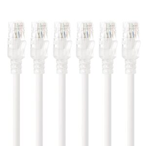 Tecmojo Ethernet Patch Cable 1M, 6 ...