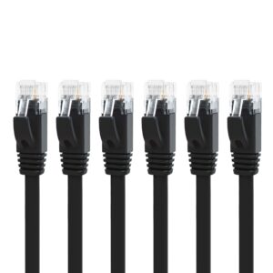 Yauhody CAT6 Ethernet Cable –...