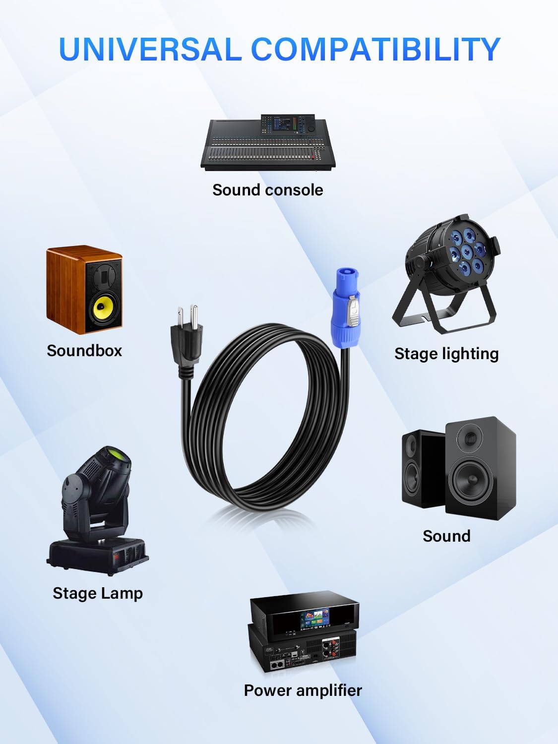 PNGKNYOCN 3-Prong NEMA 5-15p to PowerCON Power Cable,16AWG 20A 125V Heavy-duty AC Power Connection Cable for Stage Lighting, LED Screen, and Professional Audio Visual Power Supply(2M/6.6FT) - Image 5