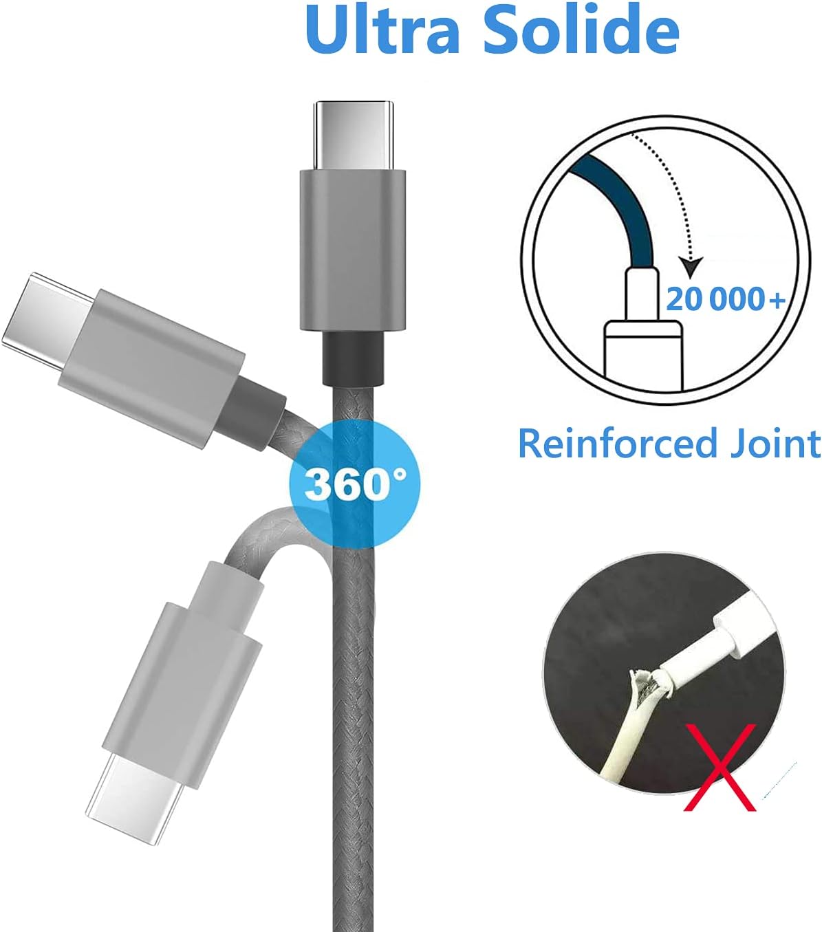 Yosou USB C Charger Cable 2M 2Pack USB A to USB C Type C Charger Fast Charging 3A Lead Braided for Samsung Galaxy S22 S21 S20,Pixel 8 7 6,PS5,Switch - Image 4