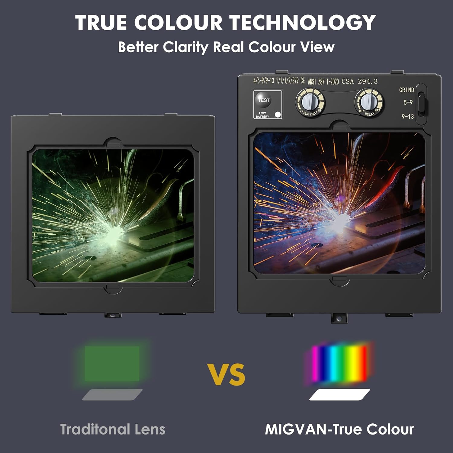 Welding Helmet Auto Darkening True Color Large Viewing, Welding Hood Solar/Rechargeable Battery Powered, Wide Shade 4/5-13 with 4 Arc Sensor, Optical Clarity Welder Mask for TIG MIG Stick - Image 6