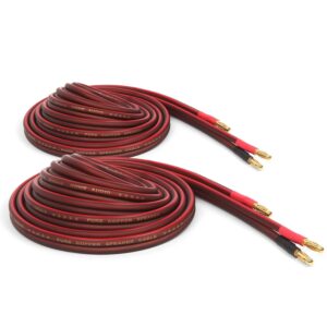 Micca Pure Copper Speaker Wire with...