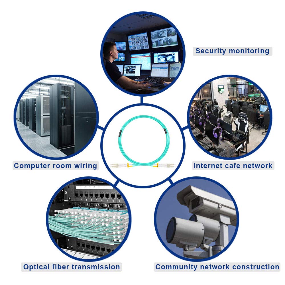 10m/33ft OM4 LC to LC Fiber Patch Cable | Length Options: 0.5m-100m, 40GB/100GB Duplex, 50/125um Multimode Fiber Optic Cable Cord LSZH 10Meter(33ft) - Image 5