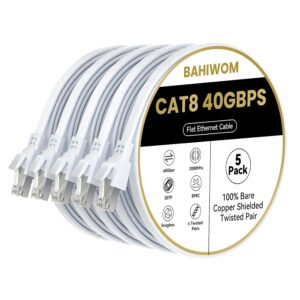 Cat8 Ethernet Cable 0.5m (5 Pack), ...