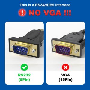 USB to RS232, USB Serial Adapter wi...