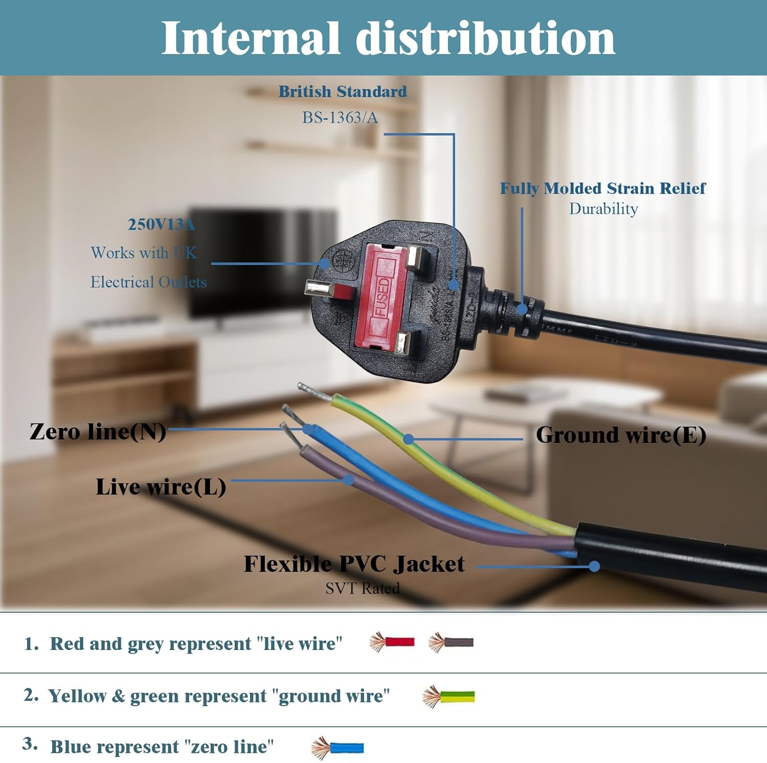 13 Amp Plug UK, Universal 3 Core Electrical Cable with 13A Fused, Compliant with BS-1363 Standard, 1.5 Metre (4.9ft) UK Plug Power Cord Compatible with Various Electrical Equipment, Black - Image 5
