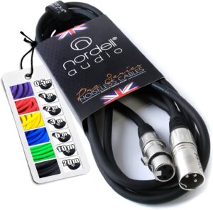 No Bull Nordell Music Gear’ P...