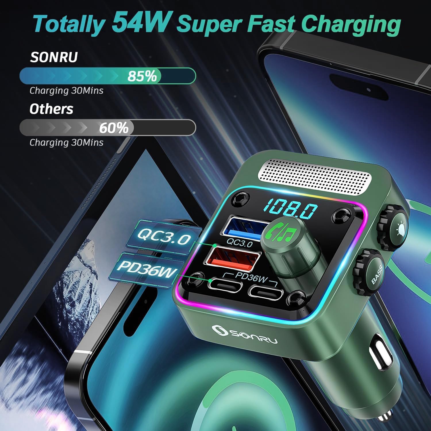 SONRU Bluetooth 5.3 Car FM Transmitter【PD 36W+QC3.0 18W】【Bass Music Player】Wireless Car Radio Adapter Hands-Free Calling Support 64G U Disk Card with 5 Colors LED Backlit Switch - Image 2