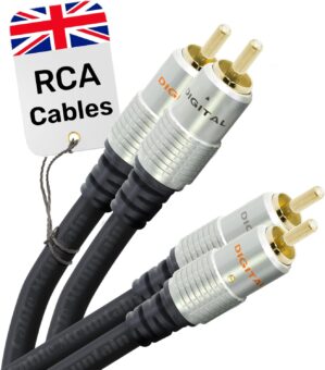 CableMountain 2 RCA to 2 RCA Cable ...