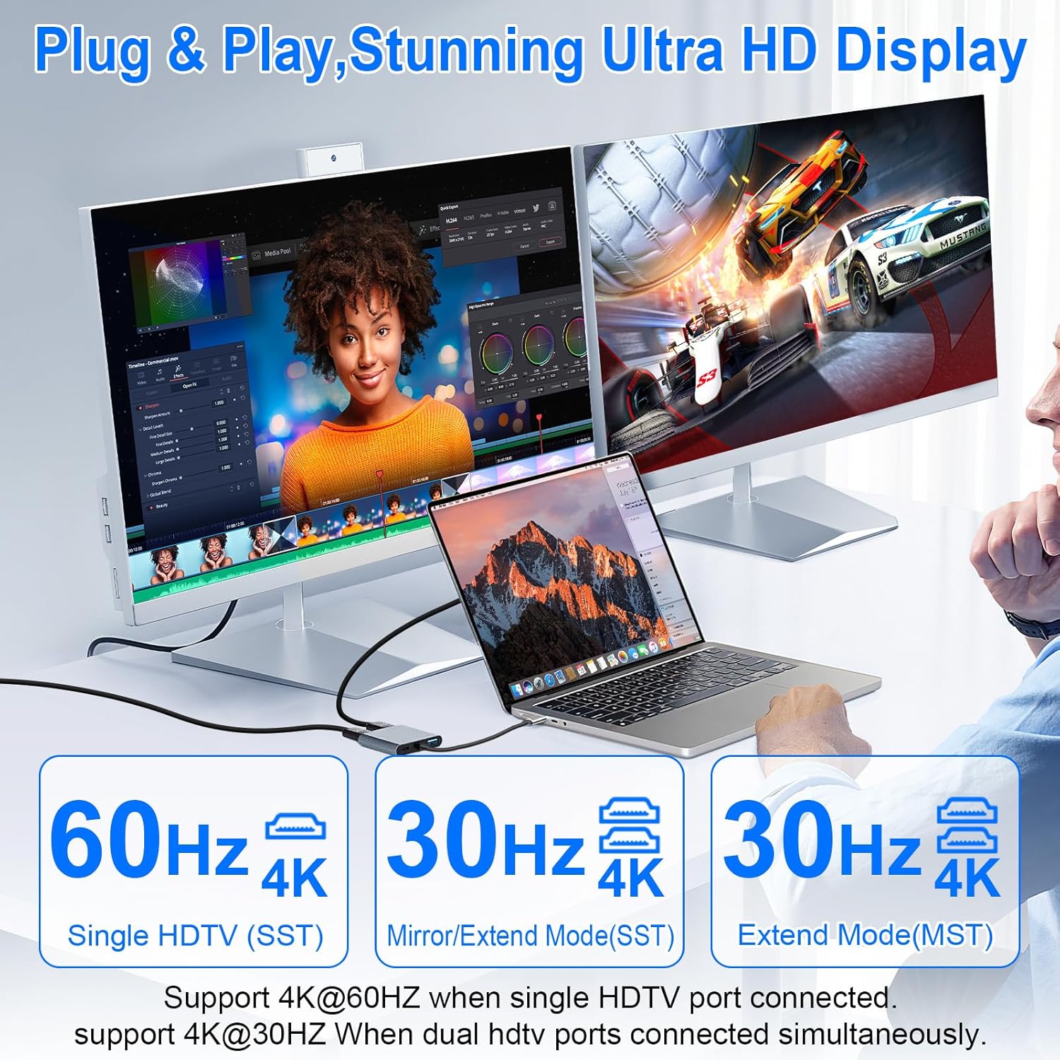 USB C to Dual HDMI Adapter, 4 in 1 HDMI Splitter for Dual Monitors 4K, USB 2.0, PD 100W, Type C to Dual Monitors Adapter Multiport, USB C Hub 4K@60Hz for MacBook Pro/Air/iPad/Surface/Dell - Image 3