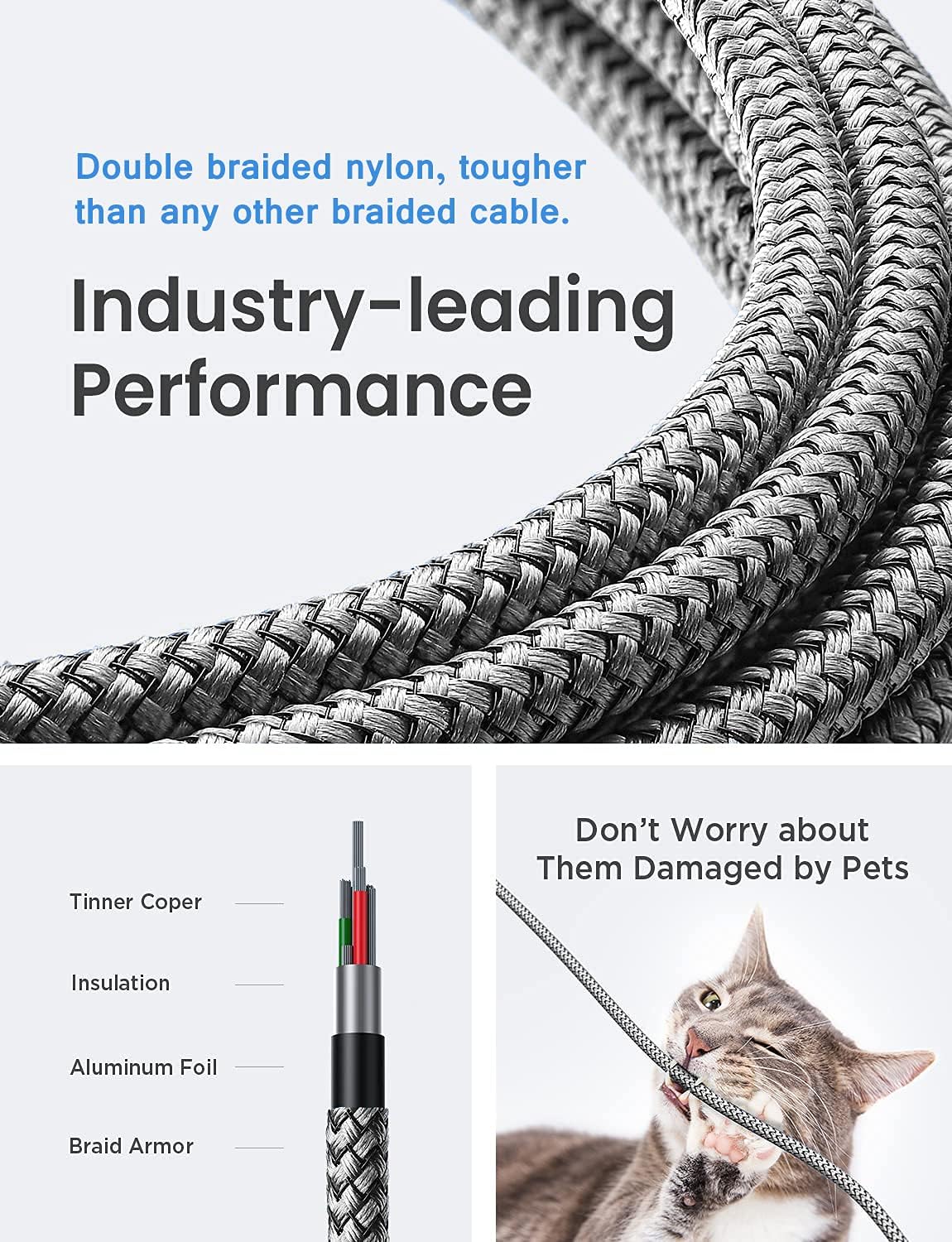 Yosou USB C Charger Cable 2M 2Pack USB A to USB C Type C Charger Fast Charging 3A Lead Braided for Samsung Galaxy S22 S21 S20,Pixel 8 7 6,PS5,Switch - Image 6