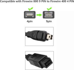 Aaa Audio Video Cable