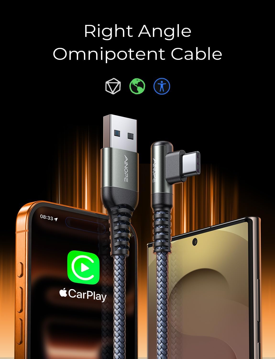 Ainope USB C Charger