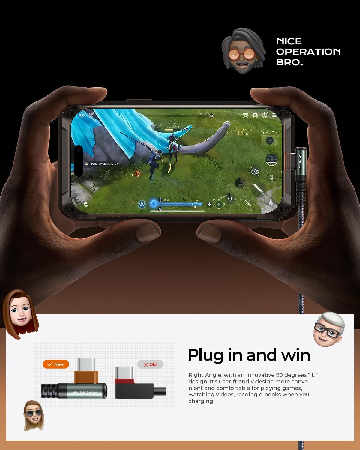 Ainope USB C Charger