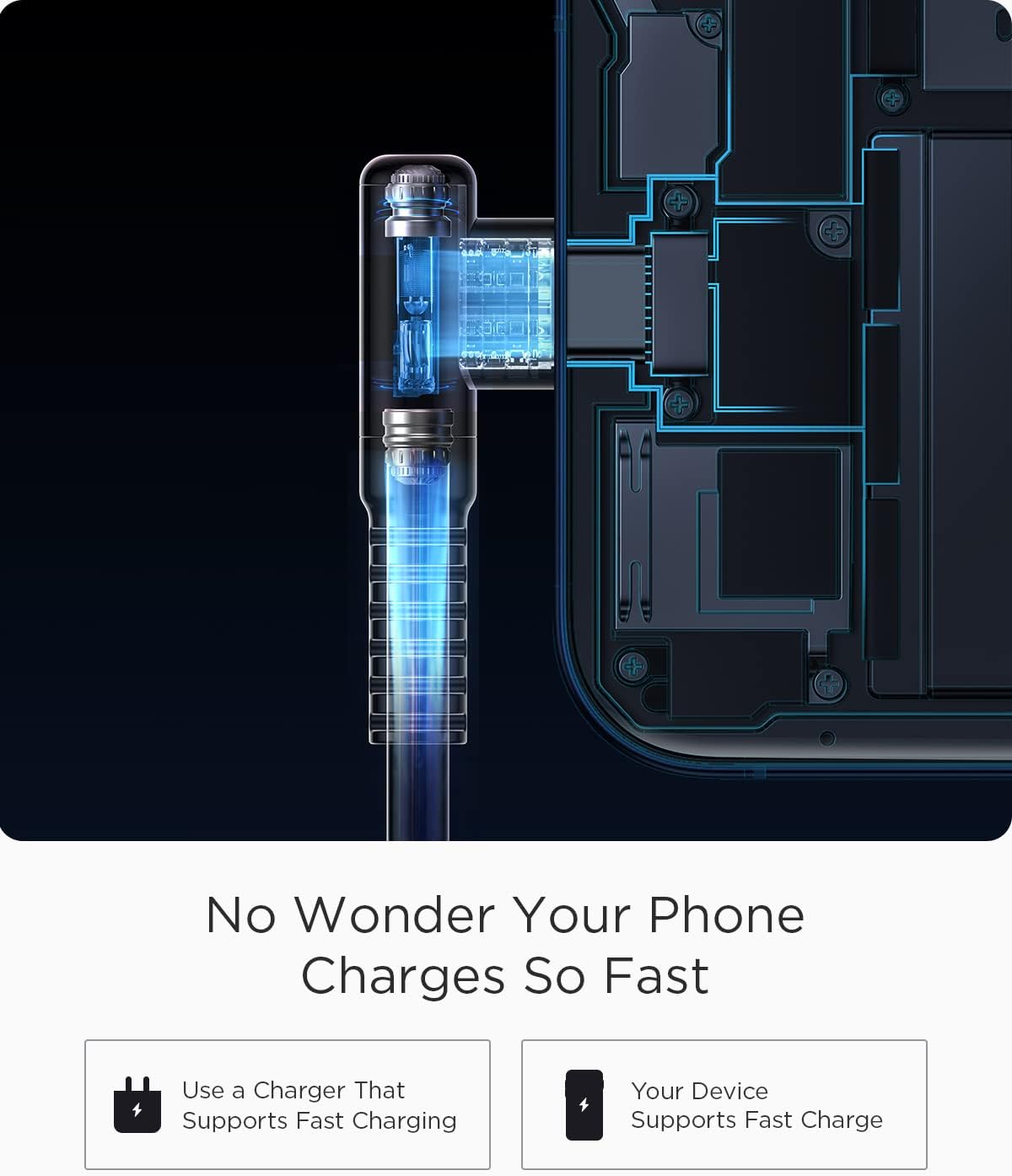 Ainope USB C Charger