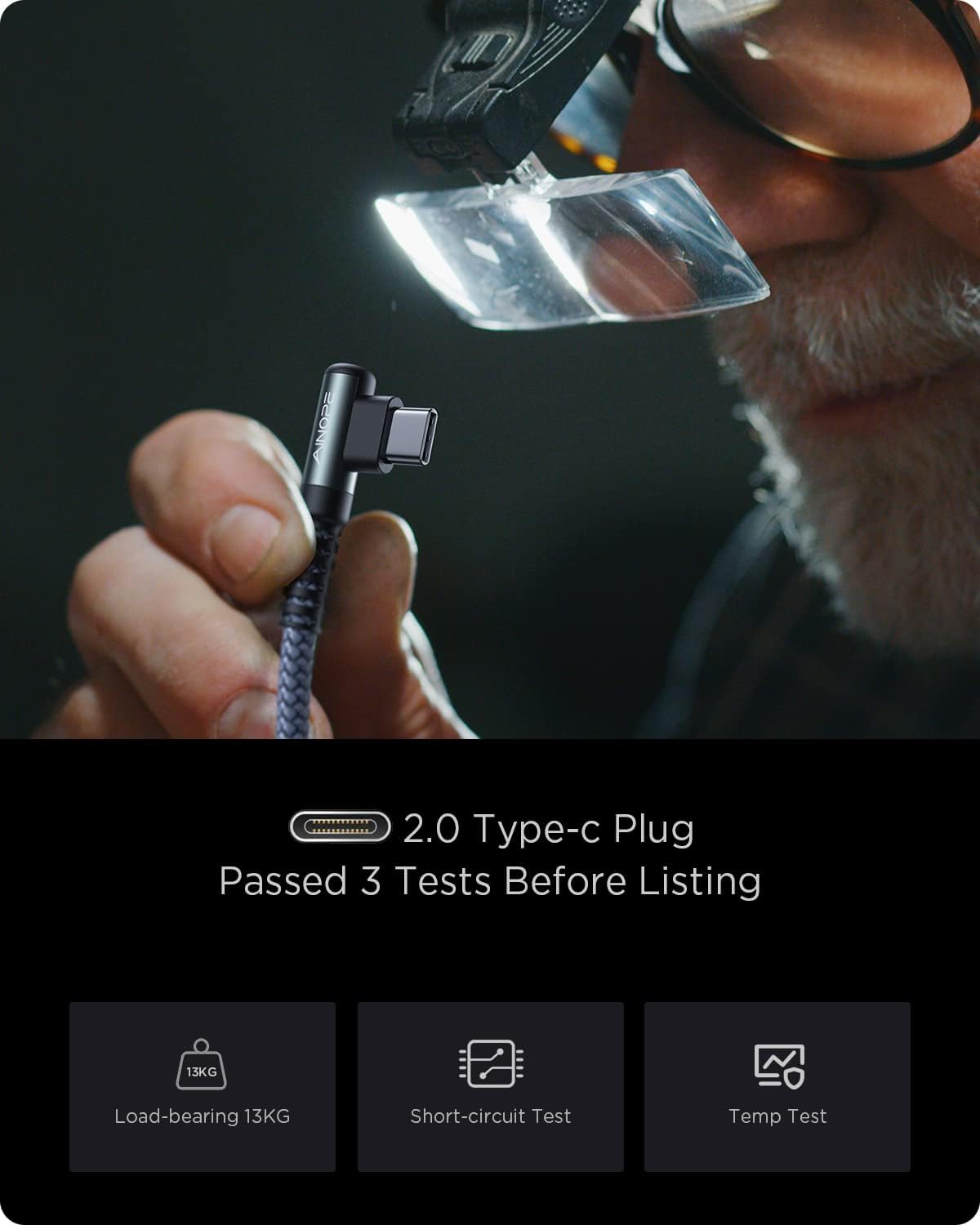Ainope USB C Charger
