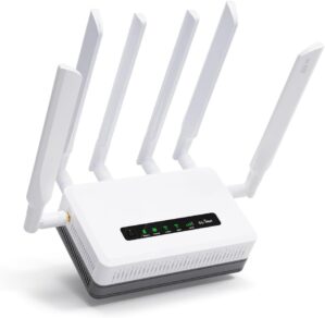 Gl Inet Ethernet Cable