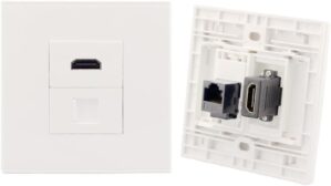 HDMI Ethernet Wall Plate