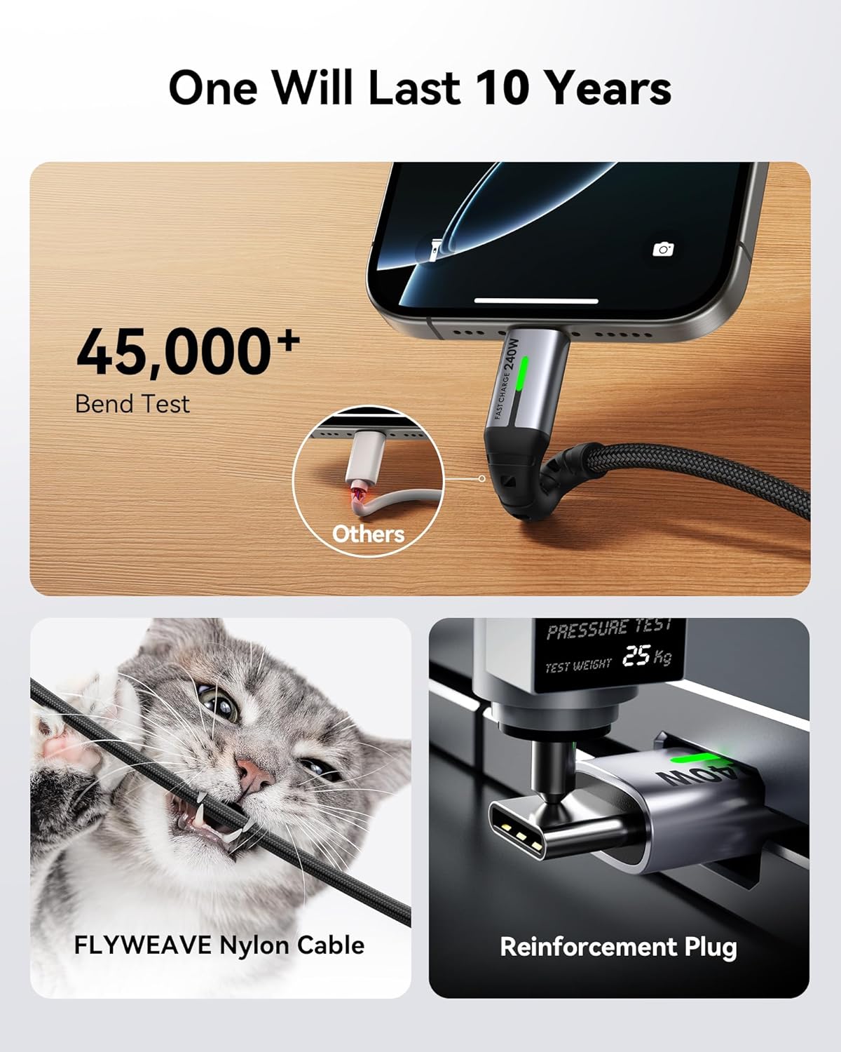 Iniu USB C Cable