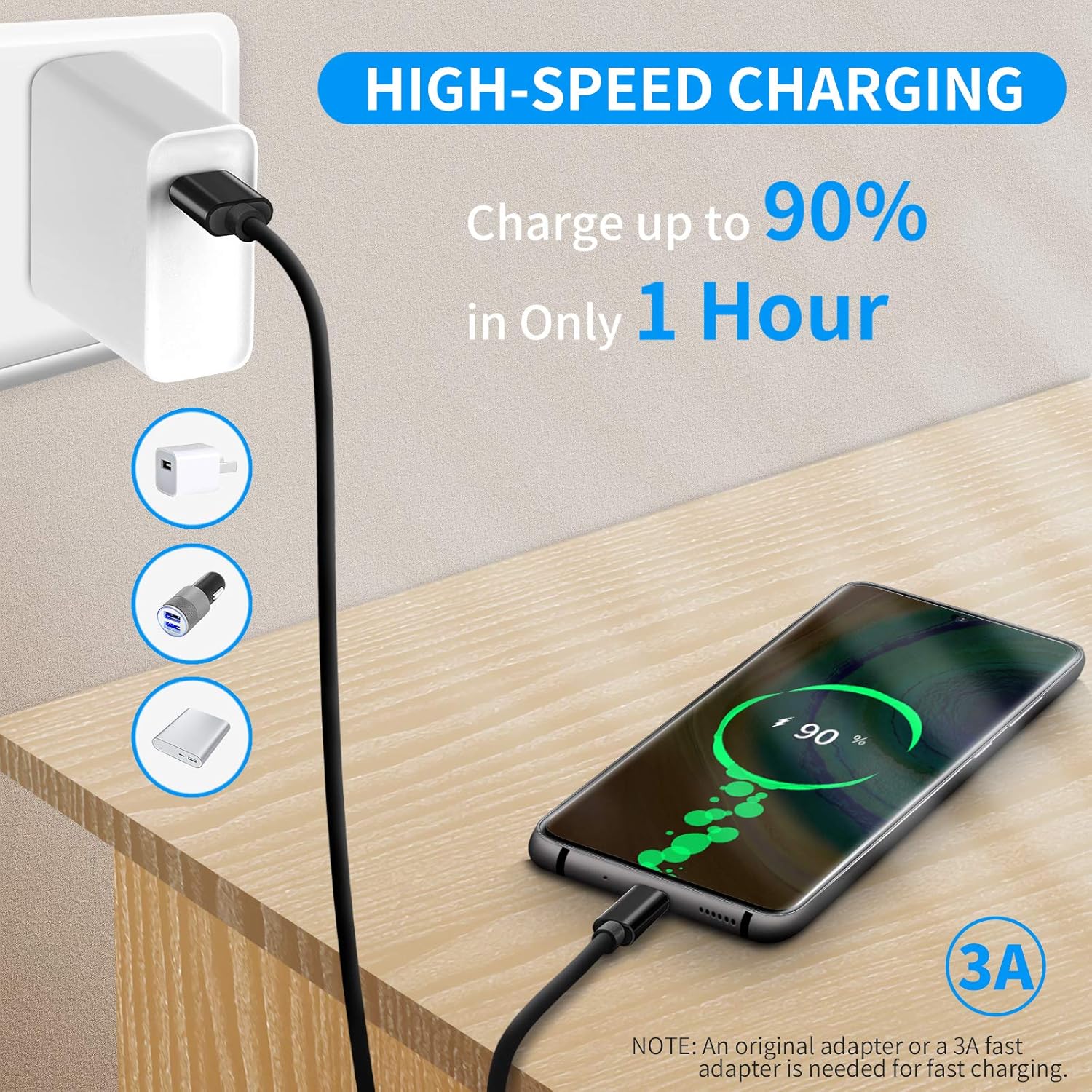 Ldlrui USB C Cable
