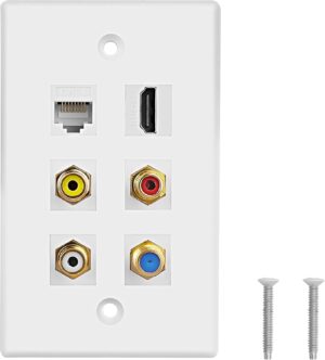 Meiriyfa HDMI RCA Port
