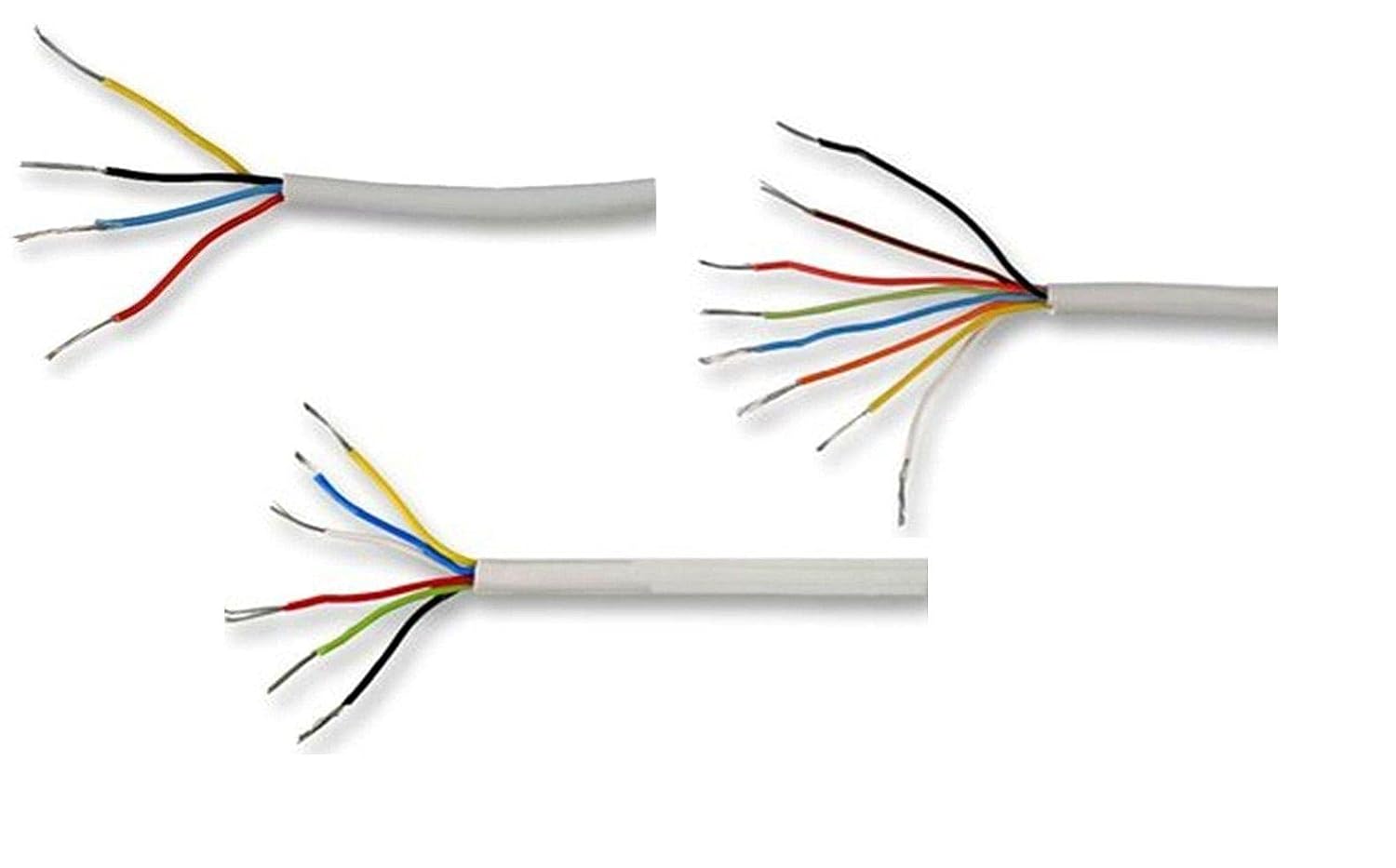 Pace Core Security Cable
