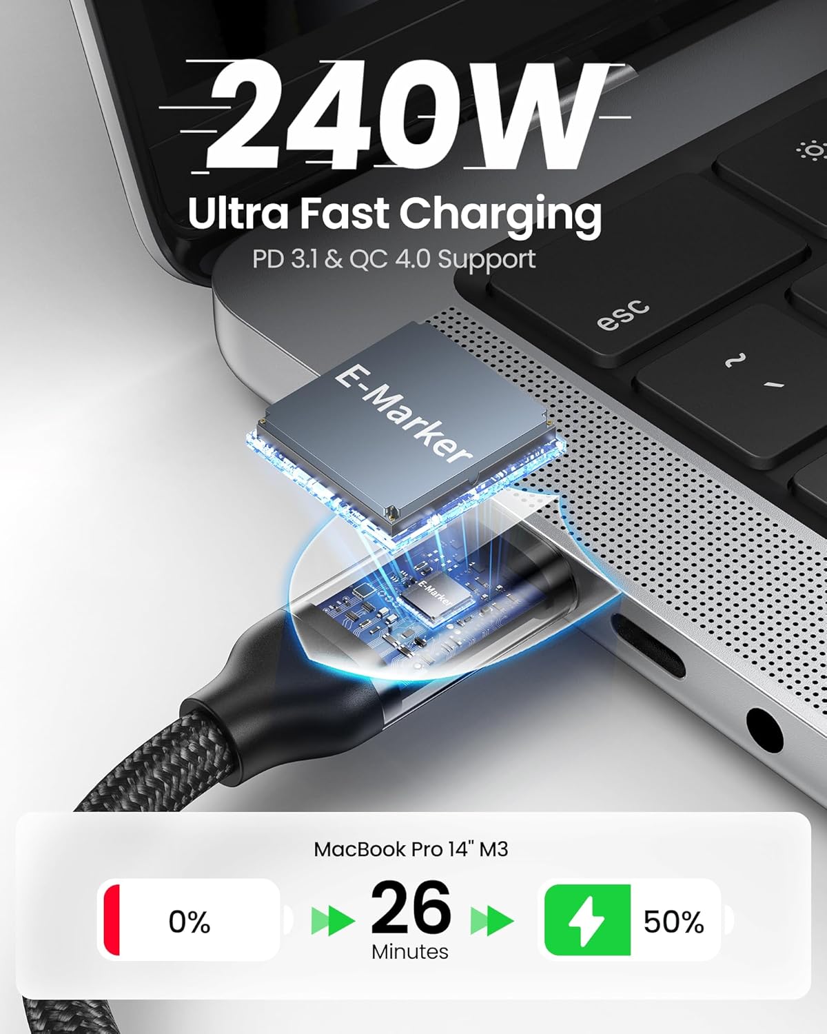 Silkland USB Thunderbolt Ca