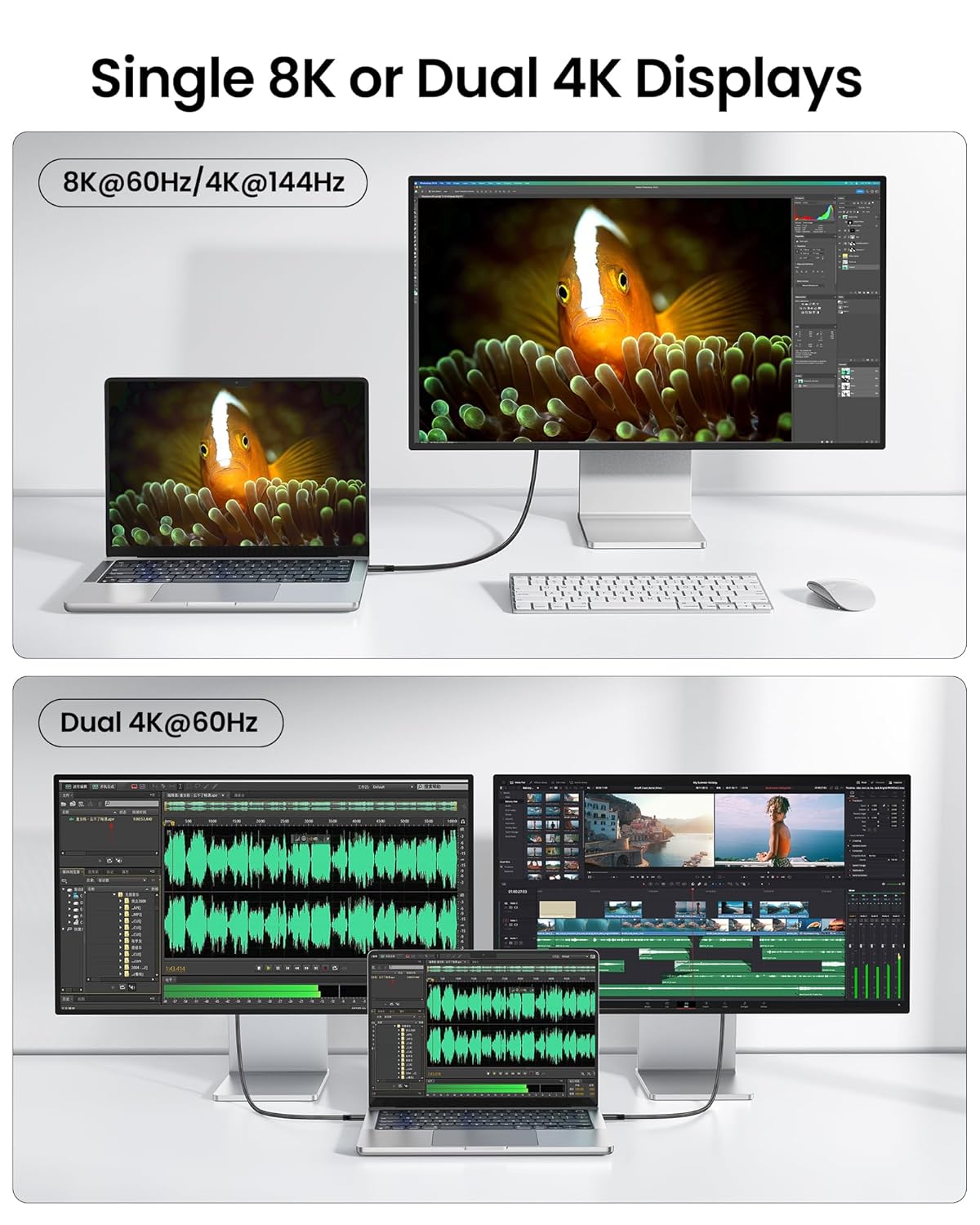 Silkland USB Thunderbolt Ca