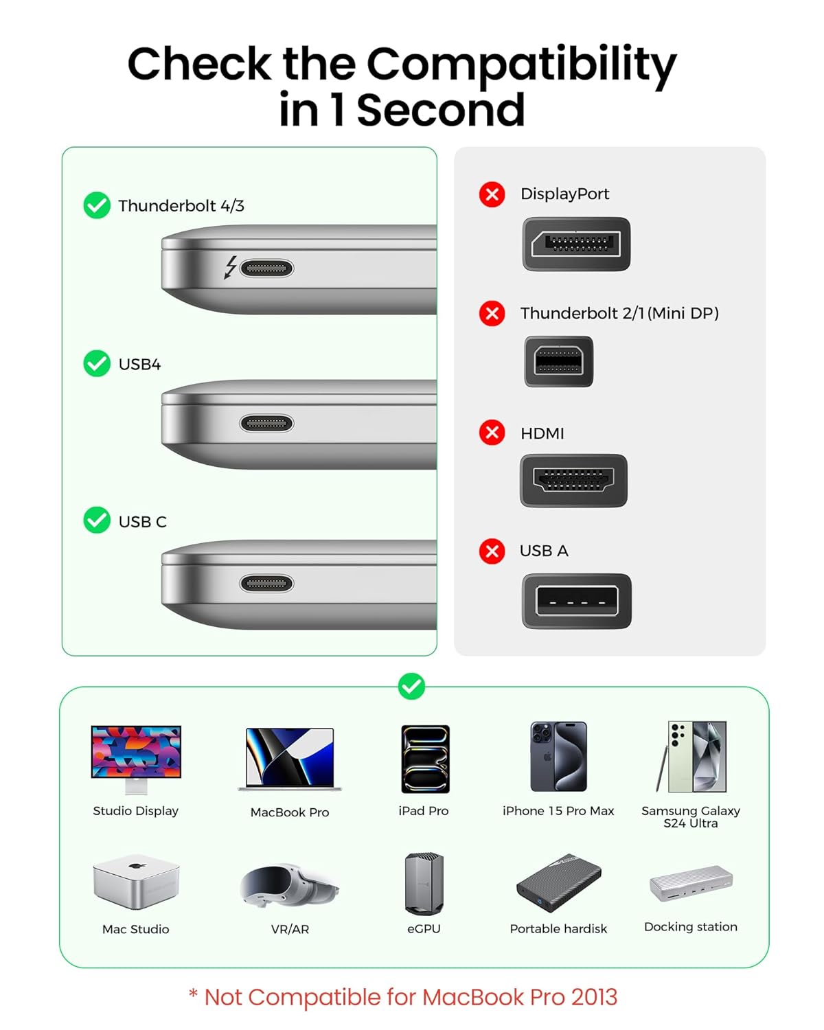 Silkland USB Thunderbolt Ca
