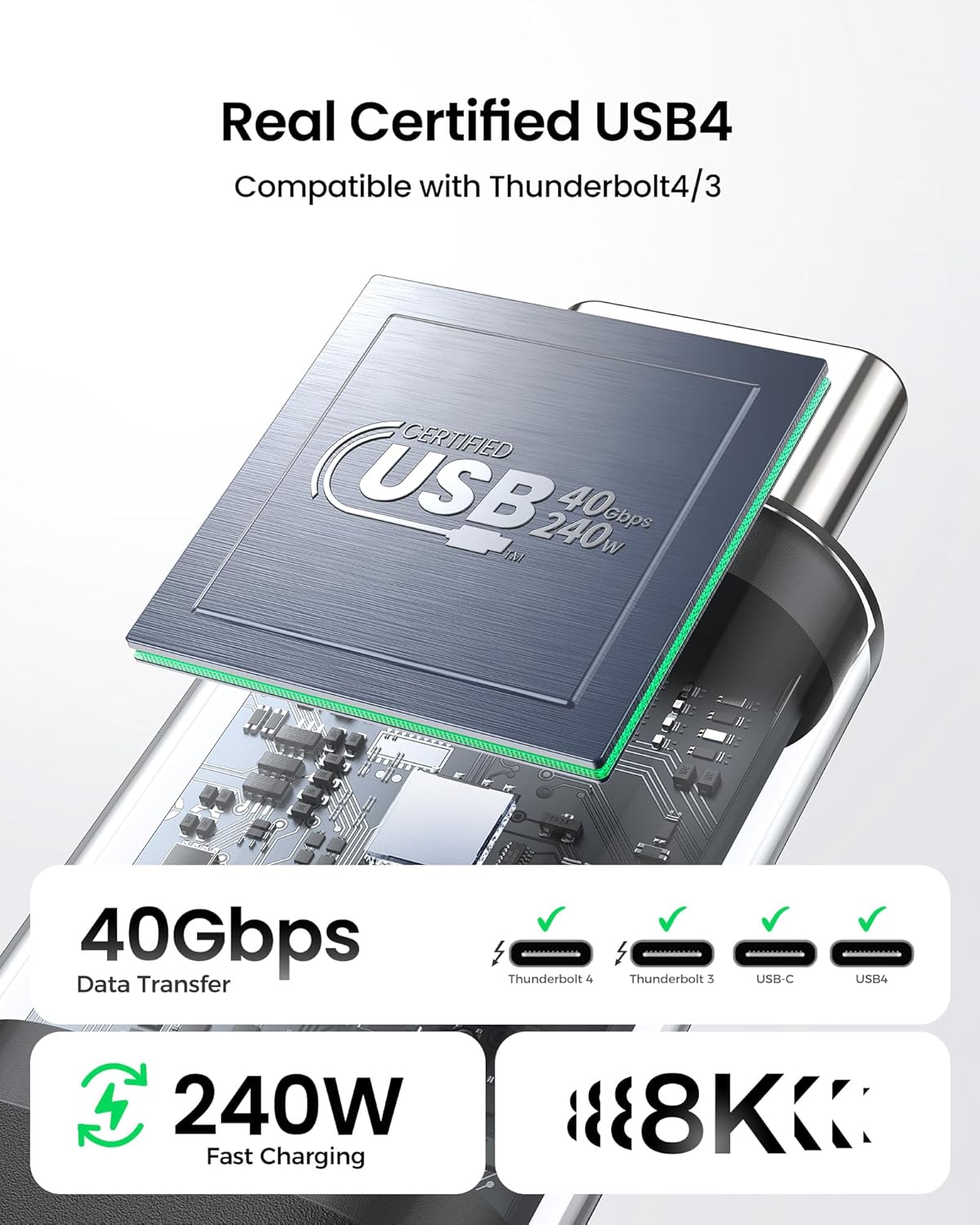 Silkland USB Thunderbolt Ca