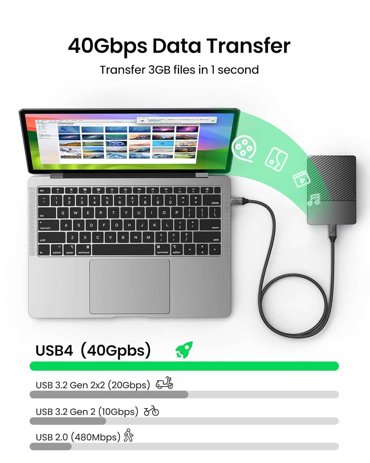 Silkland USB Thunderbolt Ca