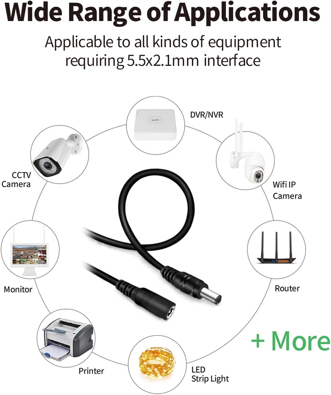 Tonton CCTV Power Extensio