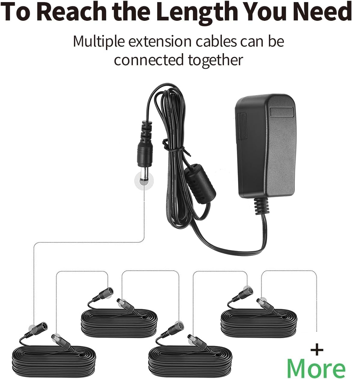 Tonton CCTV Power Extensio
