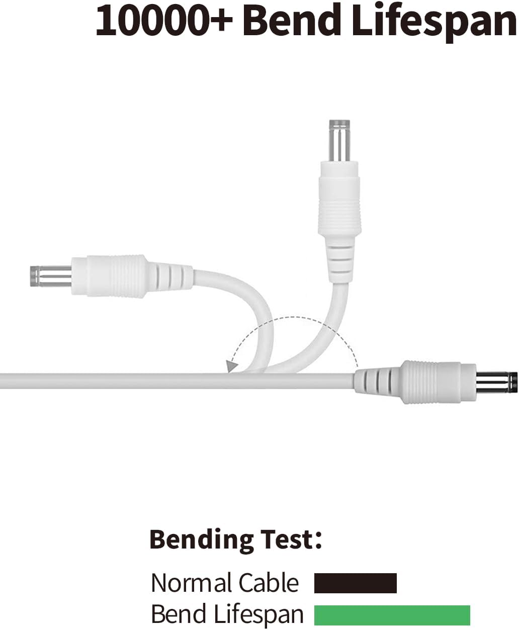 Tonton CCTV Power Extension
