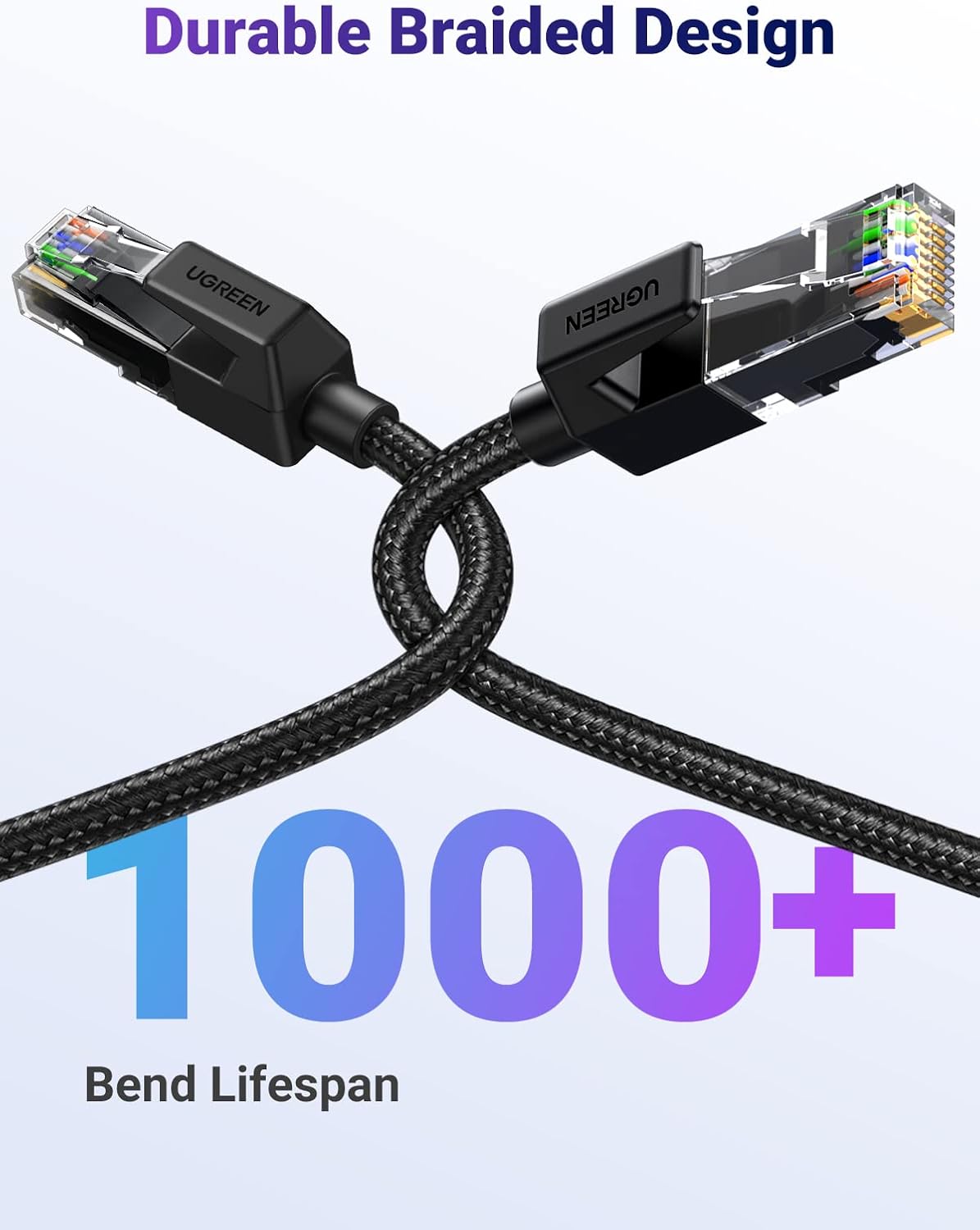 Ugreen Ethernet Cable 1m