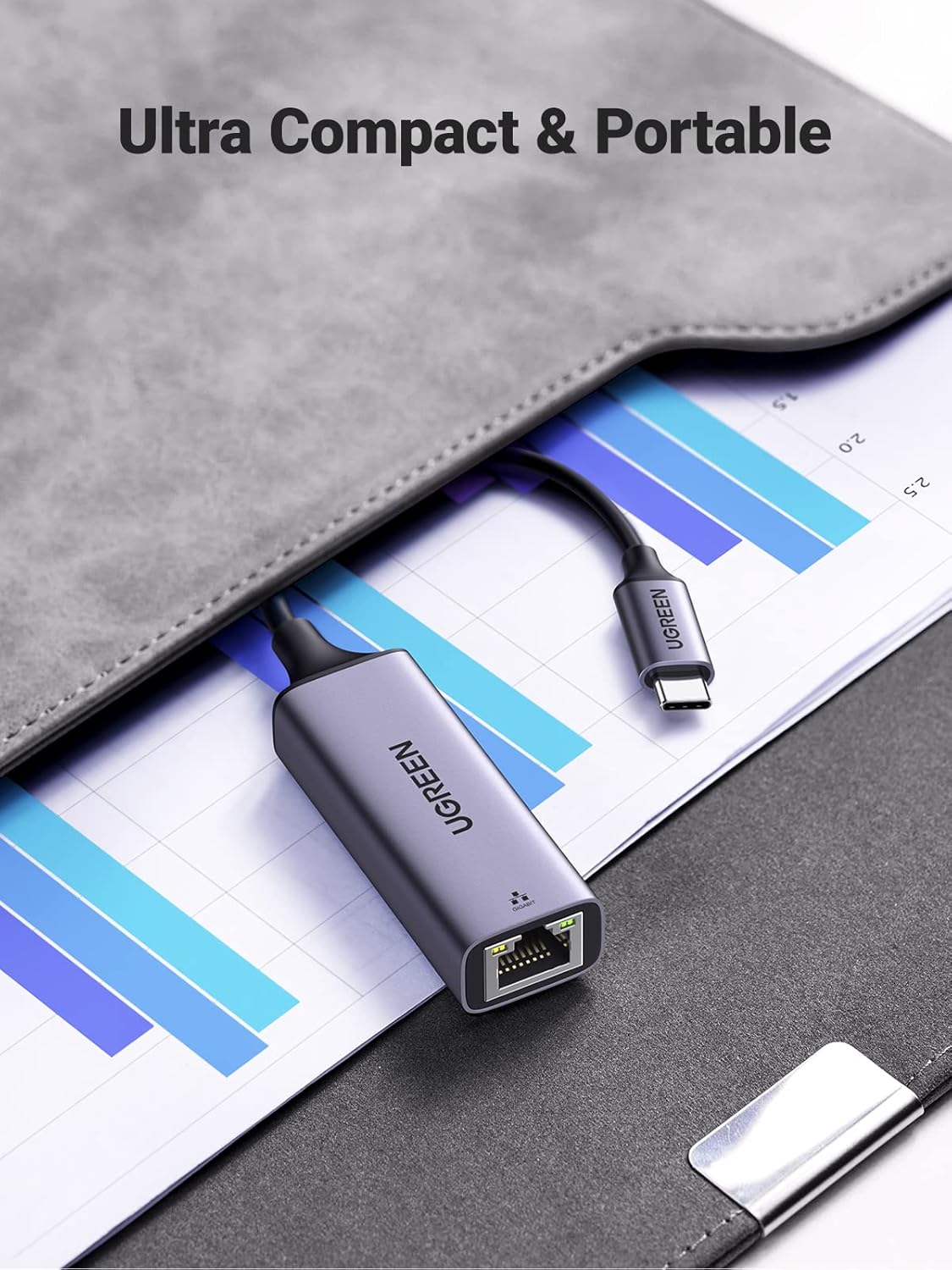 Ugreen USB C Ethernet