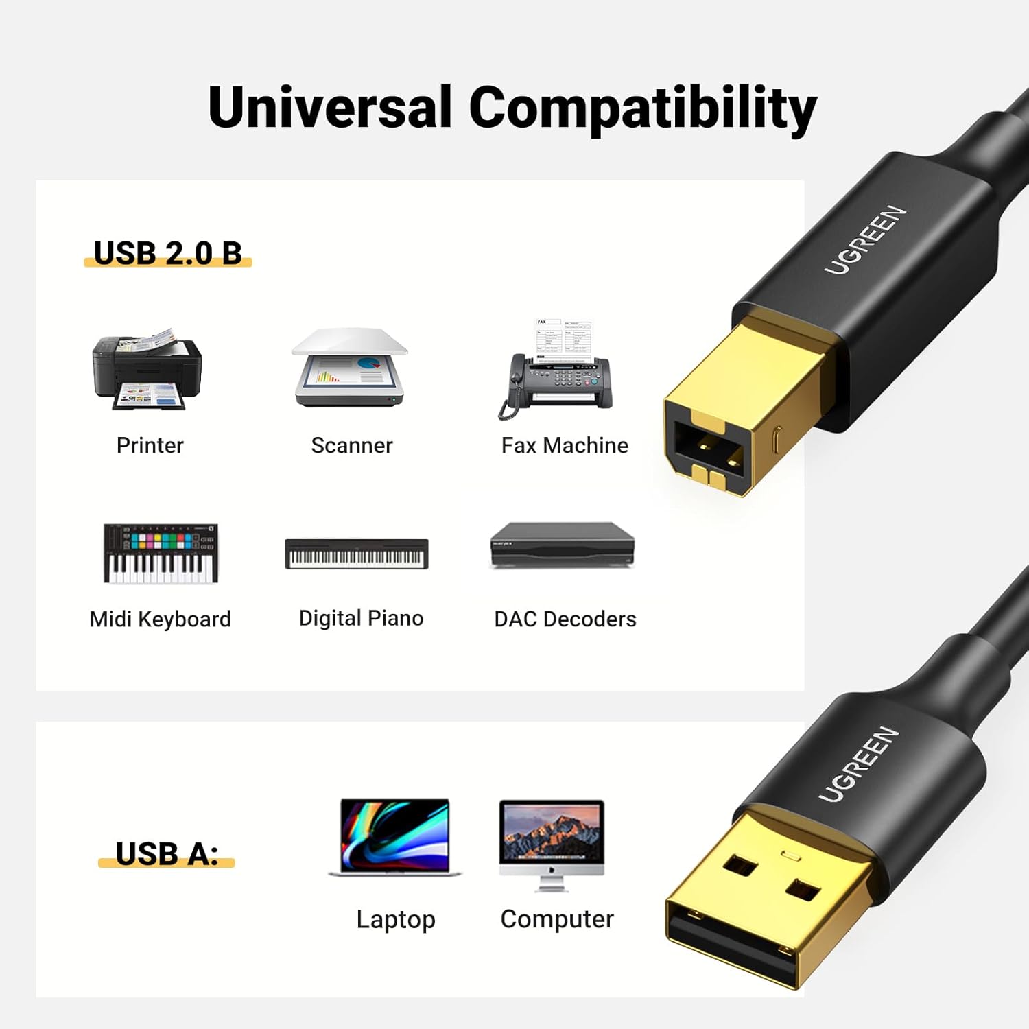 Ugreen USB Printer Cable